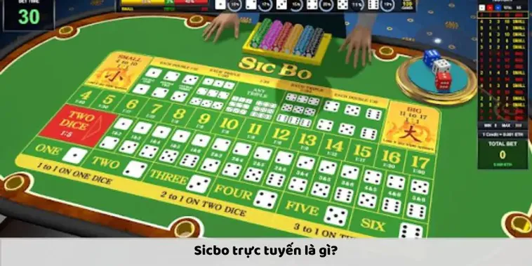SicBo AZ888: Bí Quyết Tham Gia Đỉnh Cao Cho Tân Thủ Đánh Bại Mọi Nhà Cái