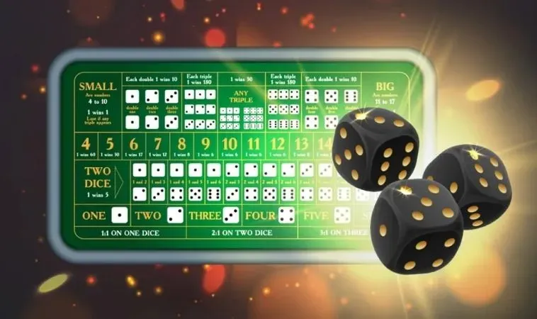 Đánh Bại May Rủi: Hành Trang Tham Gia SicBo Tại Nhà Cái SumClub
